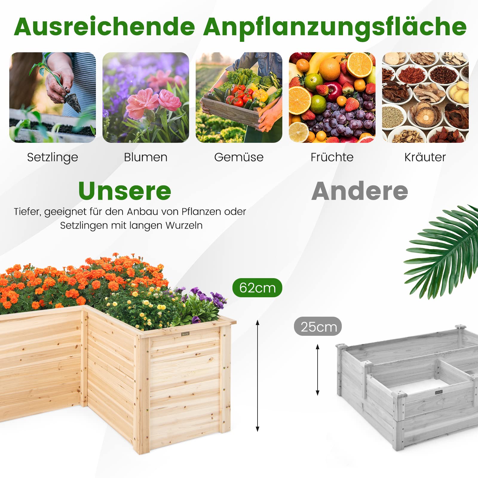 RELAX4LIFE Hochbeet Holz, Blumenbeet ohne Bodenplatte, Pflanzkasten Anzuchtbeet, Pflanzenbeet Frühbeet Gemüsebeet für Balkom Terrasse Garten Outdoor (L-formig)