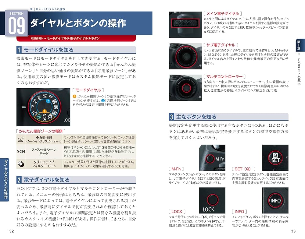 Canon EOS R7 本体 取扱説明書付き Canon EOS R7 Instruction Owners Manual | For Canon EOSR7