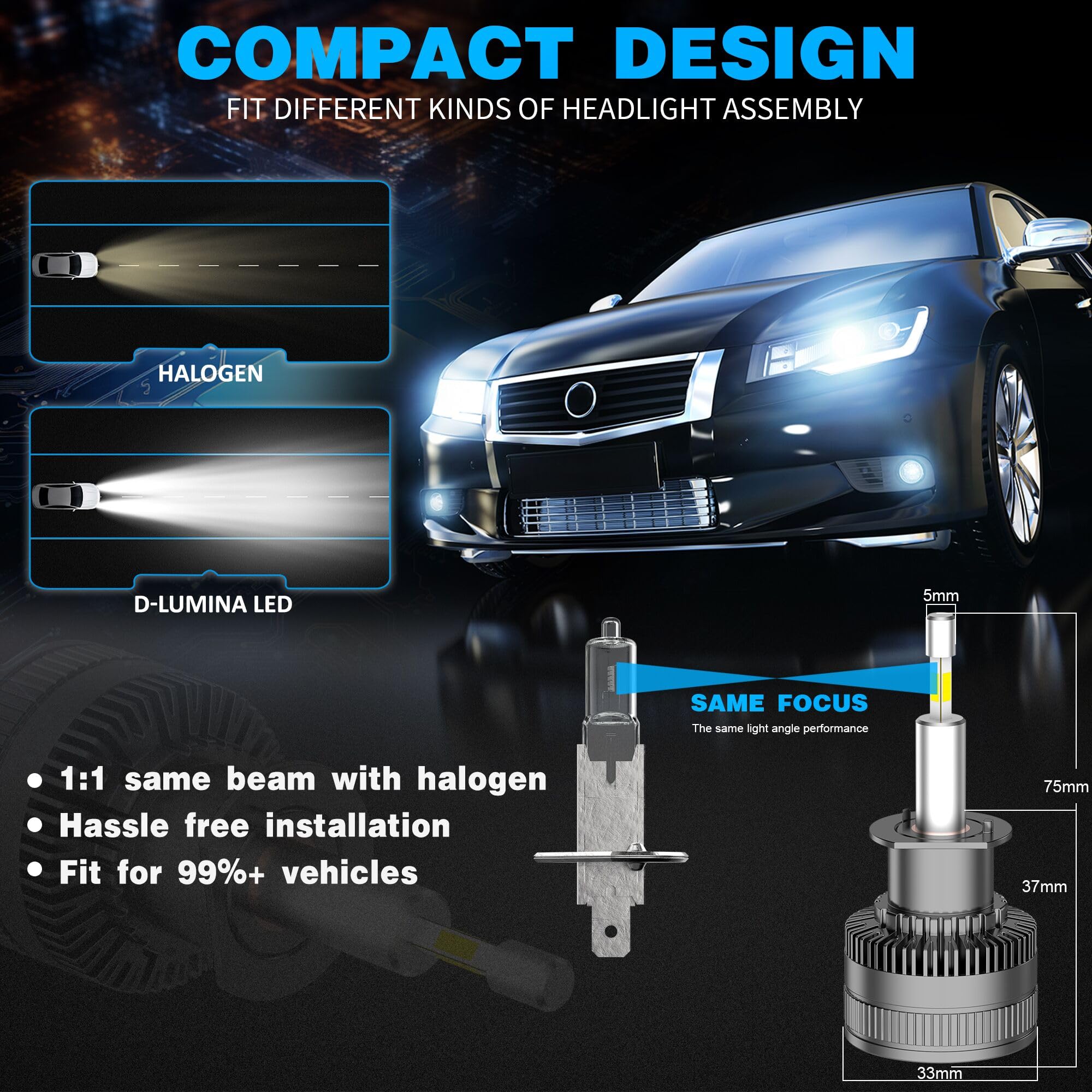 D-Lumina Ampoule H1 LED 360° 120W 20000LM 6500K Kit de Phares Super Lumineux de Remplacement pour Feux de Route et de Croisement Halogènes pour Voiture 12V, 2 pièces