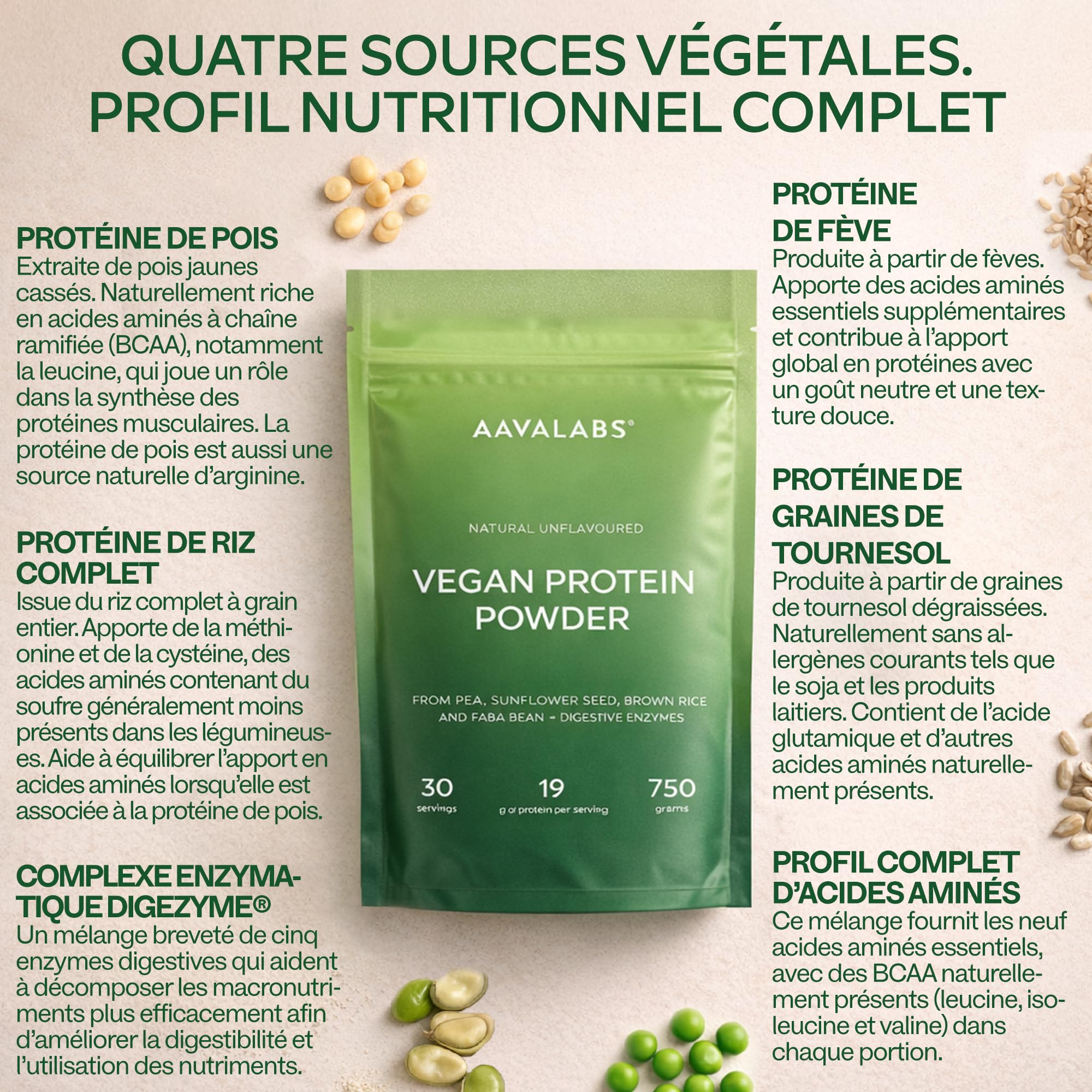 Proteine Vegetale en Poudre 750g DIGEZYME® | Proteine Vegan de Pois (Pea), Ris, Fèves, Tournesol - Protéines Sans Sucre, Sans Lactose - 9 acides aminés essentiels EEA et BCAA - Vegan Protein Powder