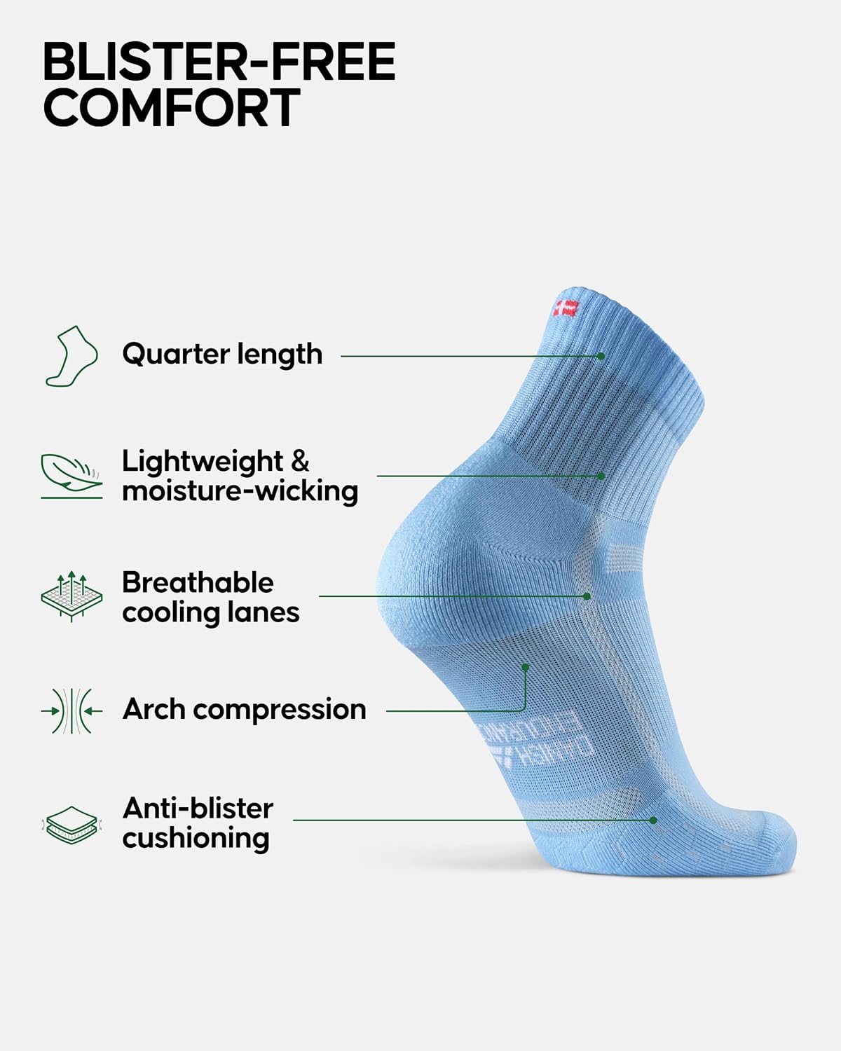 DANISH ENDURANCE Ultra-Comfort Quarter Running Socks, Performance Socks, Men & Women - 3 or 5 Pack - Image 2
