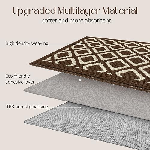 Miniatura 3 de Tapetes para puertas de interiores, antideslizantes, absorbentes, resistentes a la suciedad, tapetes con patrón geométrico clásico para interiores,