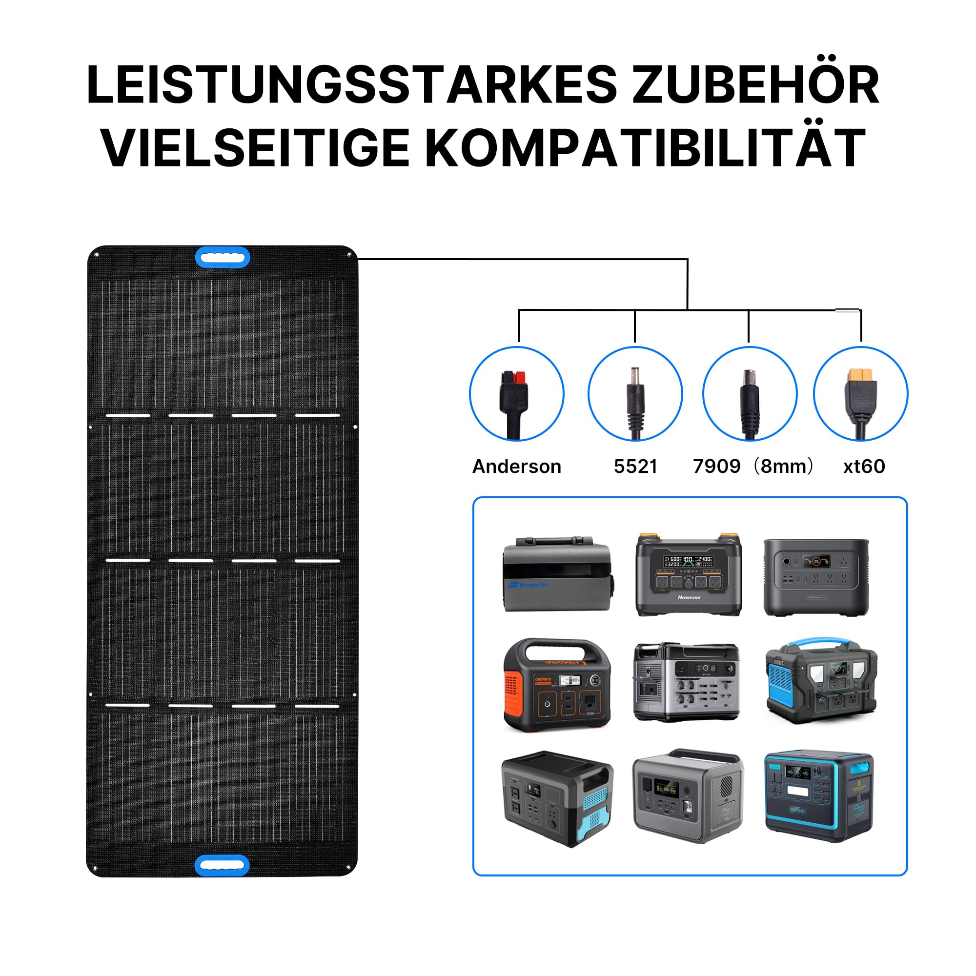 Nicesolar Solarpanel Faltbar 200W Solarmodul für Tragbare Powerstation Solargenerator