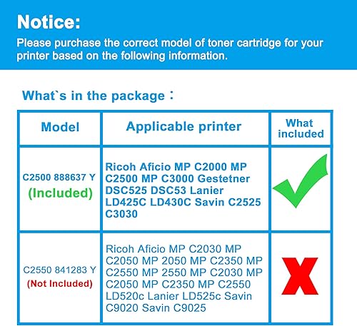 Miniatura 2 de LCL Cartucho de tóner de repuesto compatible para Ricoh 888637 MP C2000 MP C2500 MP C3000 DSC525 DSC530 LD425C LD430C C2525 C3030 Aficio MP C2000 MP
