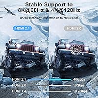 Vista 4 de Cable HDMI 8K 4K 10 pies, cable trenzado HDMI a HDMI 2.1 de alta velocidad, soporta 8K a 60Hz, 4K a 120Hz 144Hz, 48 Gbps, compatible con Roku