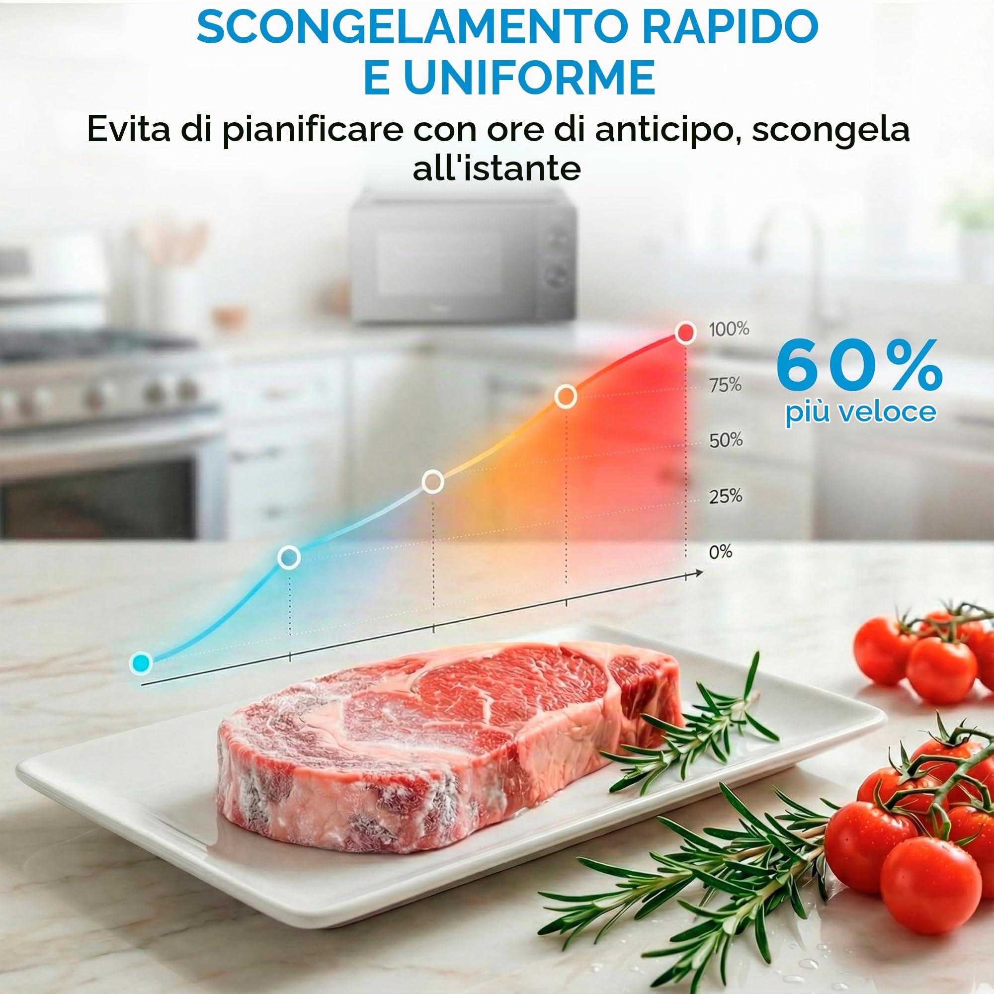 Midea Microonde da 20 litri e 700 W di potenza, forno a microonde nero da tavolo con piatto girevole, funzione scongelamento, 5 livelli di potenza, timer, forno a microonde senza grill