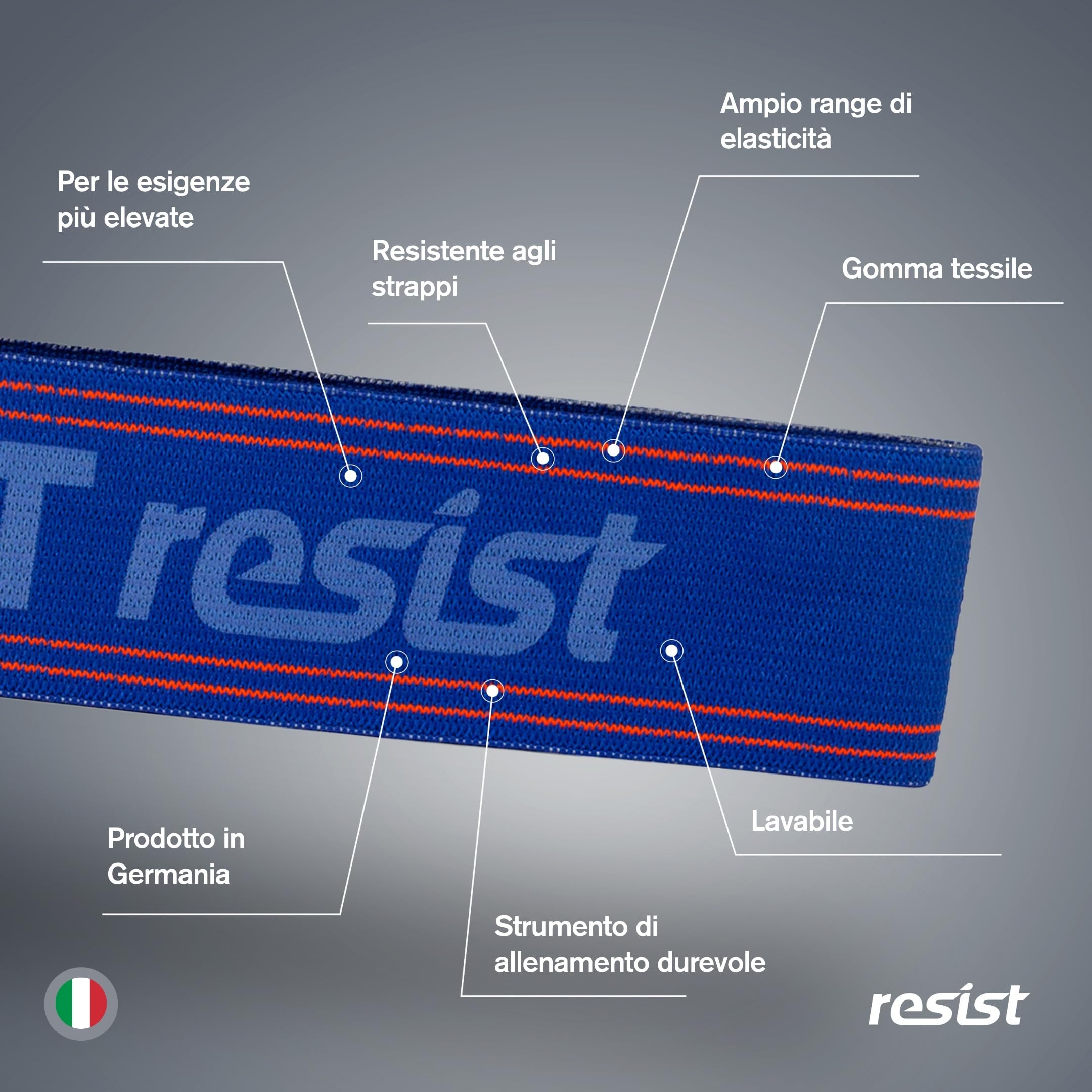 FLEXVIT Resist Band – Fascia fitness per allenamento efficace, HIT, coordinazione, stabilizzazione e salto potenza, 3 spessori, principianti e professionisti