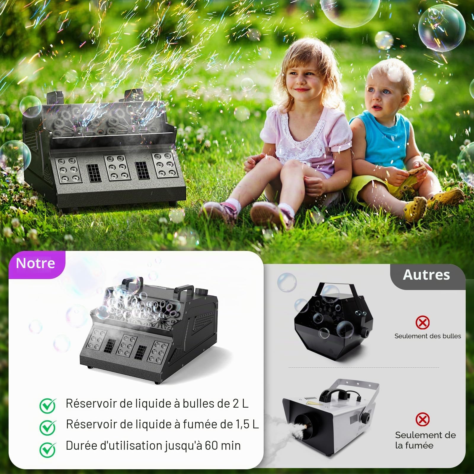 Machine à Fumée, Machine à Bulles, Machine a Fumee de Fête 1500W avec Télécommande, Contrôle DMX, adaptée aux Fêtes, Anniversaires, Jardins, Halloween, Noël