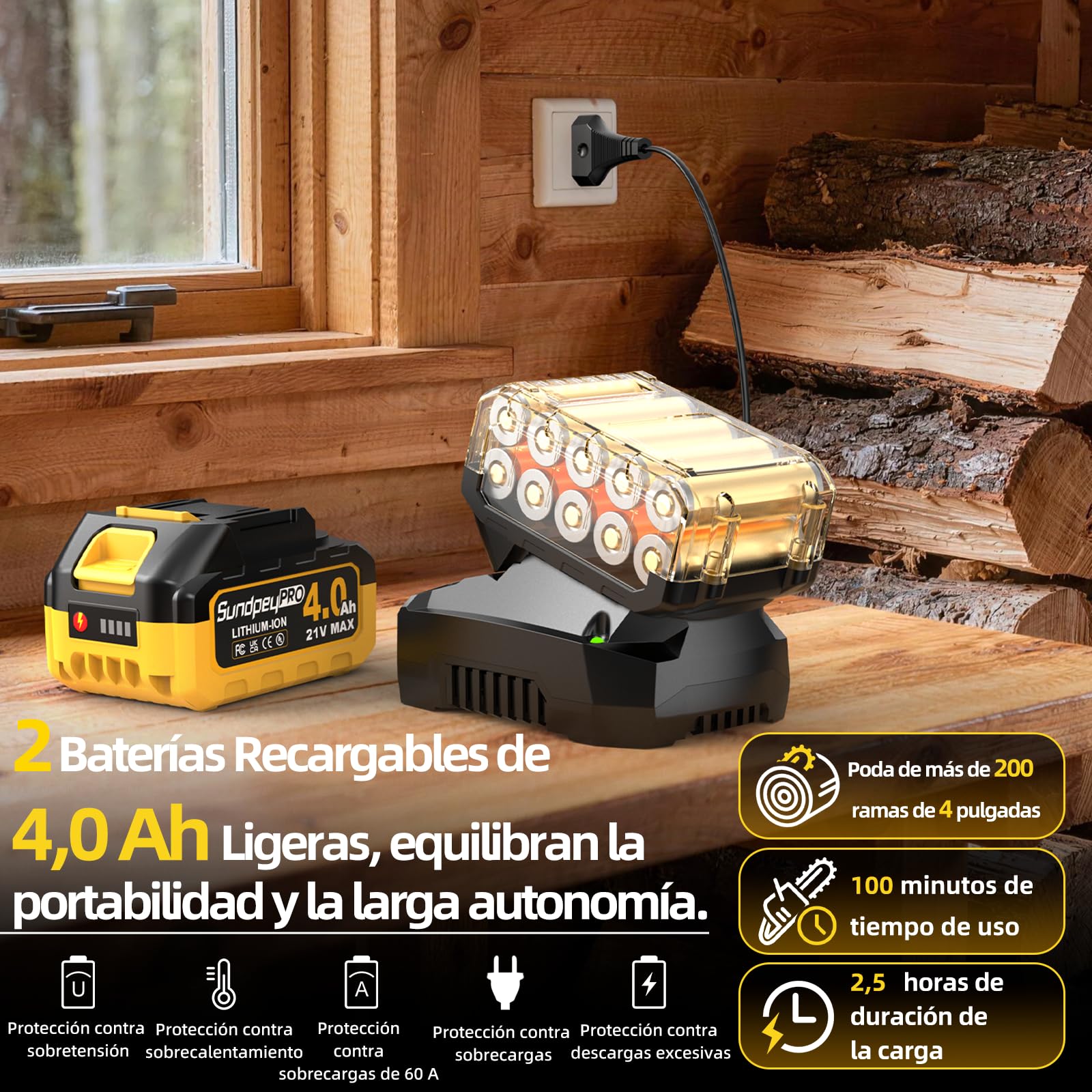 8 y 6 Pulgadas Mini Motosierra Bateria 8000mAh - 21V Sierra Electrica Podar Arboles, Sin Escobillas, Ajuste Sin Herramientas, Motosierra Electrica Pequeña de Mano podar Arboles