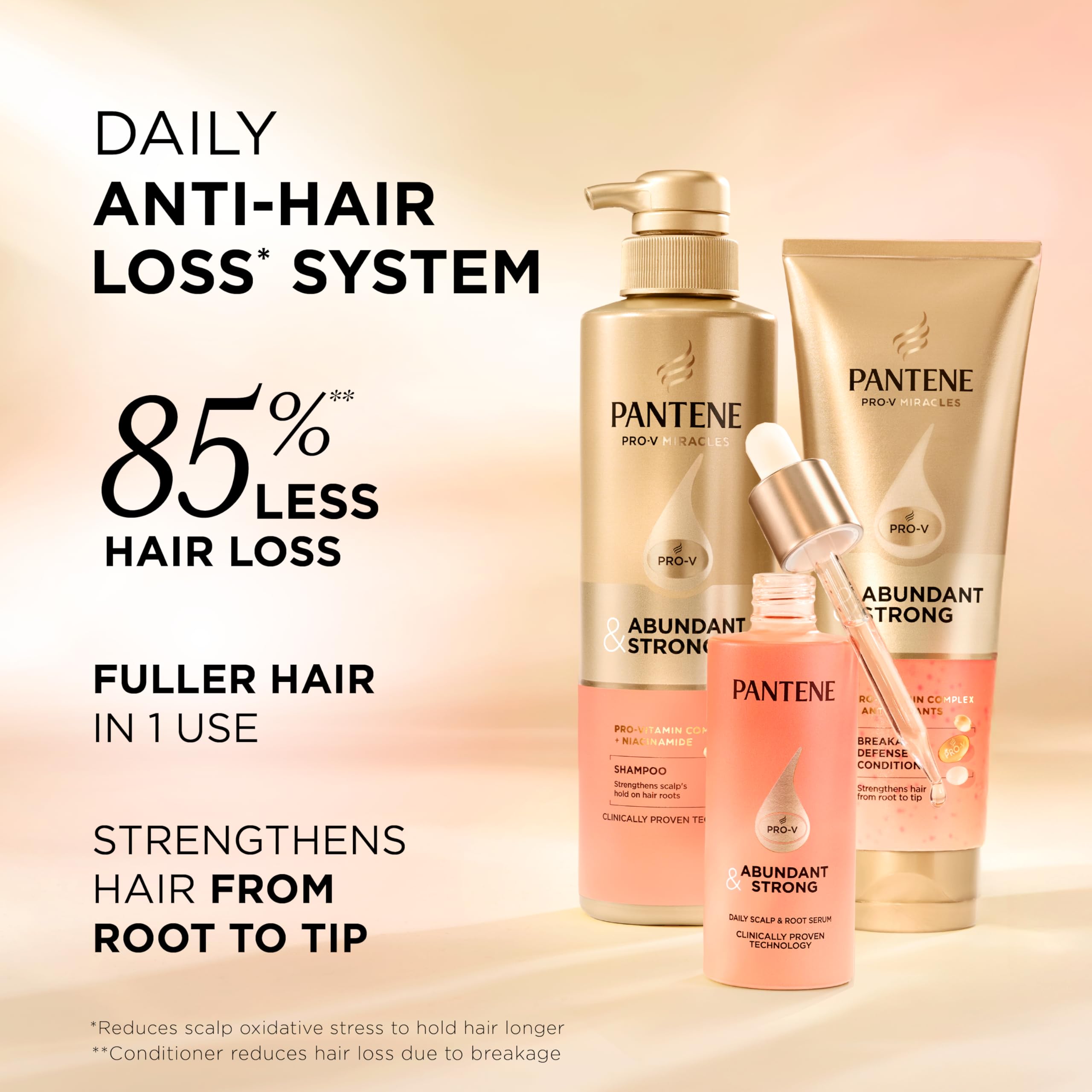 Hair Care Set
