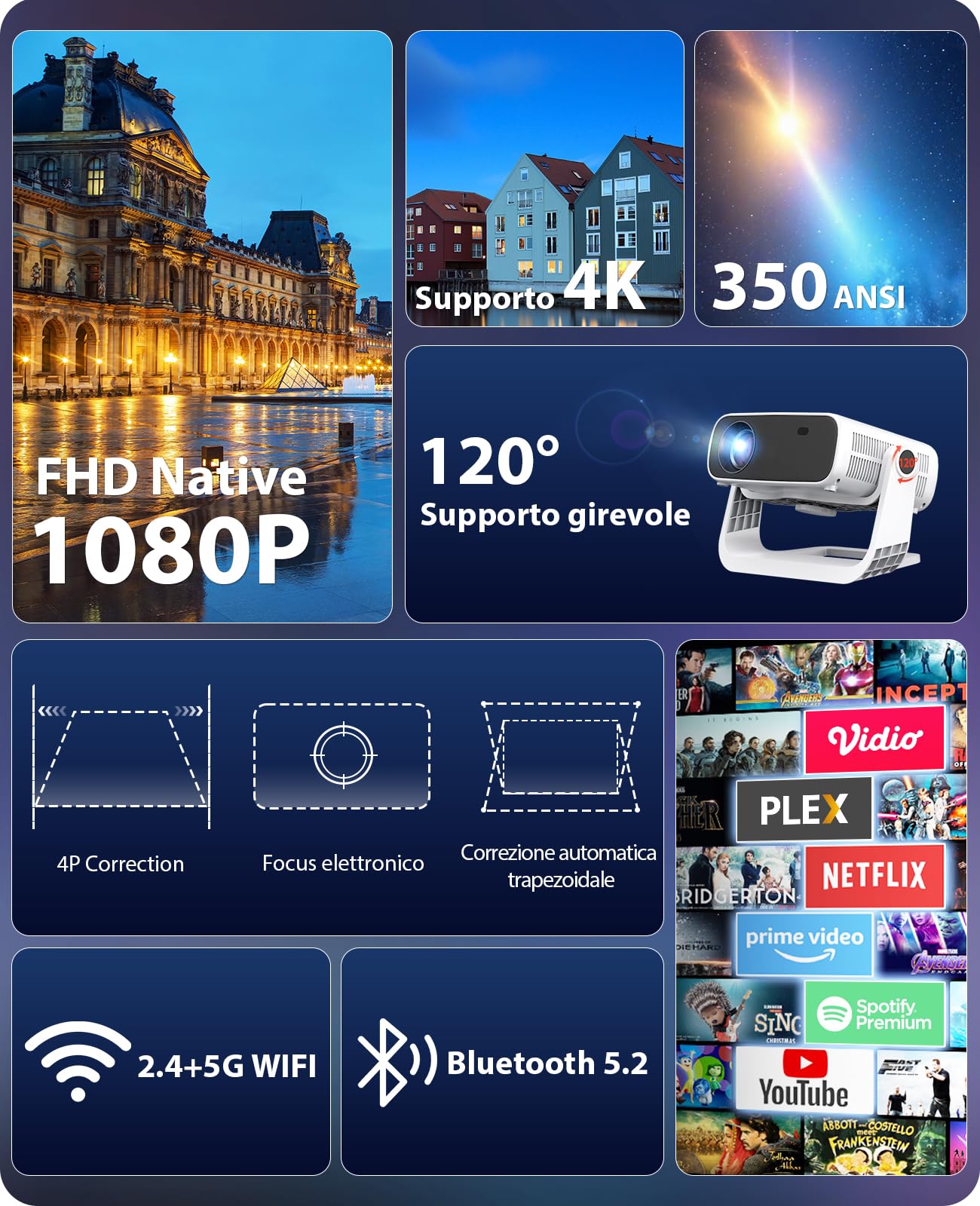 Proiettore intelligente Wielio Android 11, Supporto FHD 1080P 4K, WiFi6 & BT5.2, Basso Rumore (<30 dB), Supporto Regolabile a 120°, Messa a Fuoco Elettronica, Correzione Trapezoidale per Switch/PS5