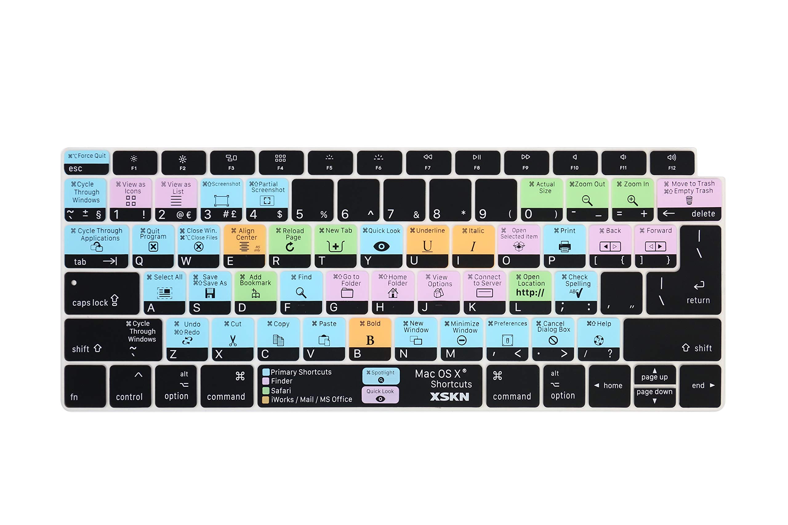 XSKN OS X Shortcuts English Silicone Keyboard Skin Cover Compatible MacBook Air 13" 13.3-inch (A1932 Release 2018) with Touch ID Retina Display US EU Layout