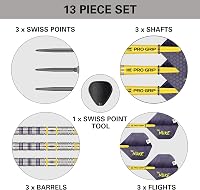 Target Darts Luke Littler Loadout 90% Tungsten Acél Hegyes Darts Készlet 22G/23G/24G - Swiss Point Technológiával, Pro Grip Szárral és No.2  6