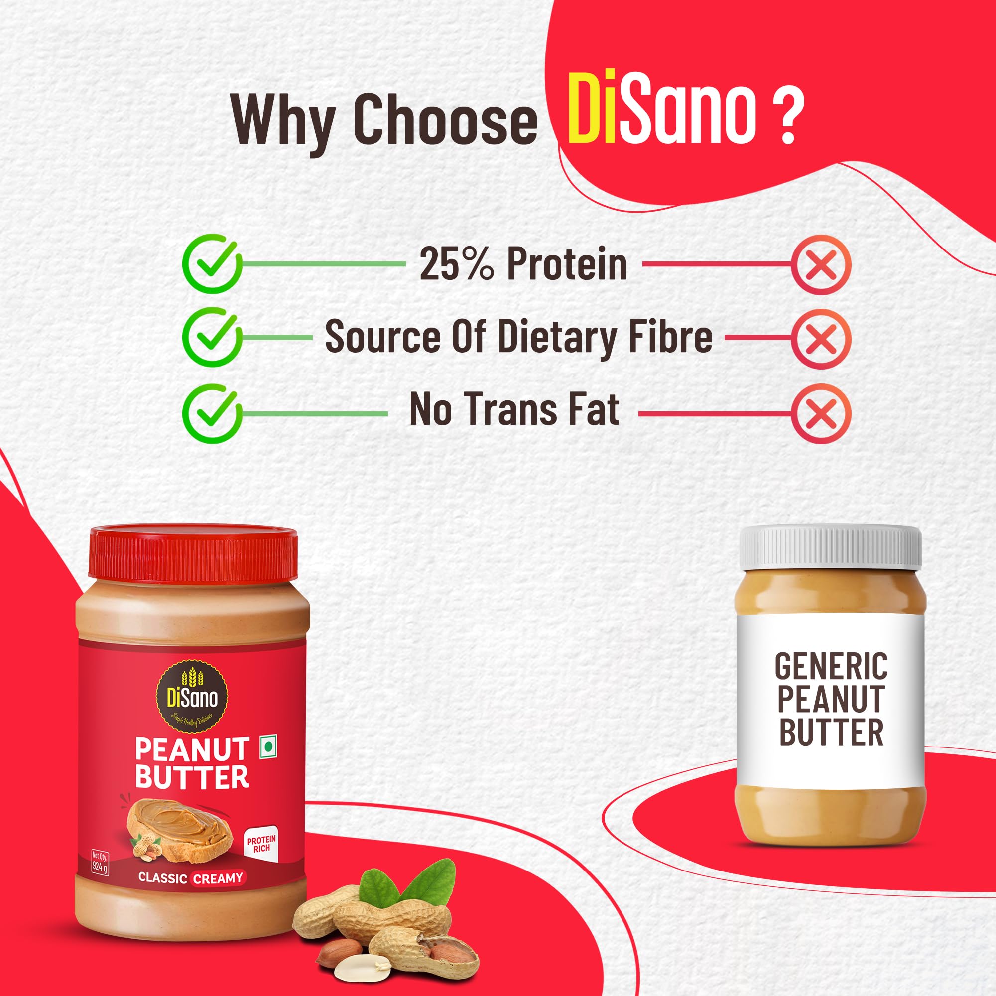 DiSano Classic Peanut Butter Creamy, 924g, 25g Protein, Roasted Peanuts, Ideal for Pre & Post-Workout, Healthy Spread for Breakfast & Snacking 1
