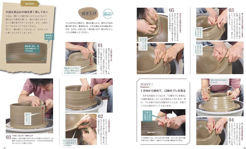 Amazon.co.jp: 電動轆轤マスターブック: 陶芸 本格派への一歩