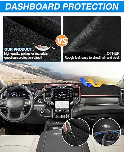 Miniatura 2 de Cubierta para tablero, accesorios para auto, cubierta para tablero antideslizante y antirreflejo (material de fieltro)