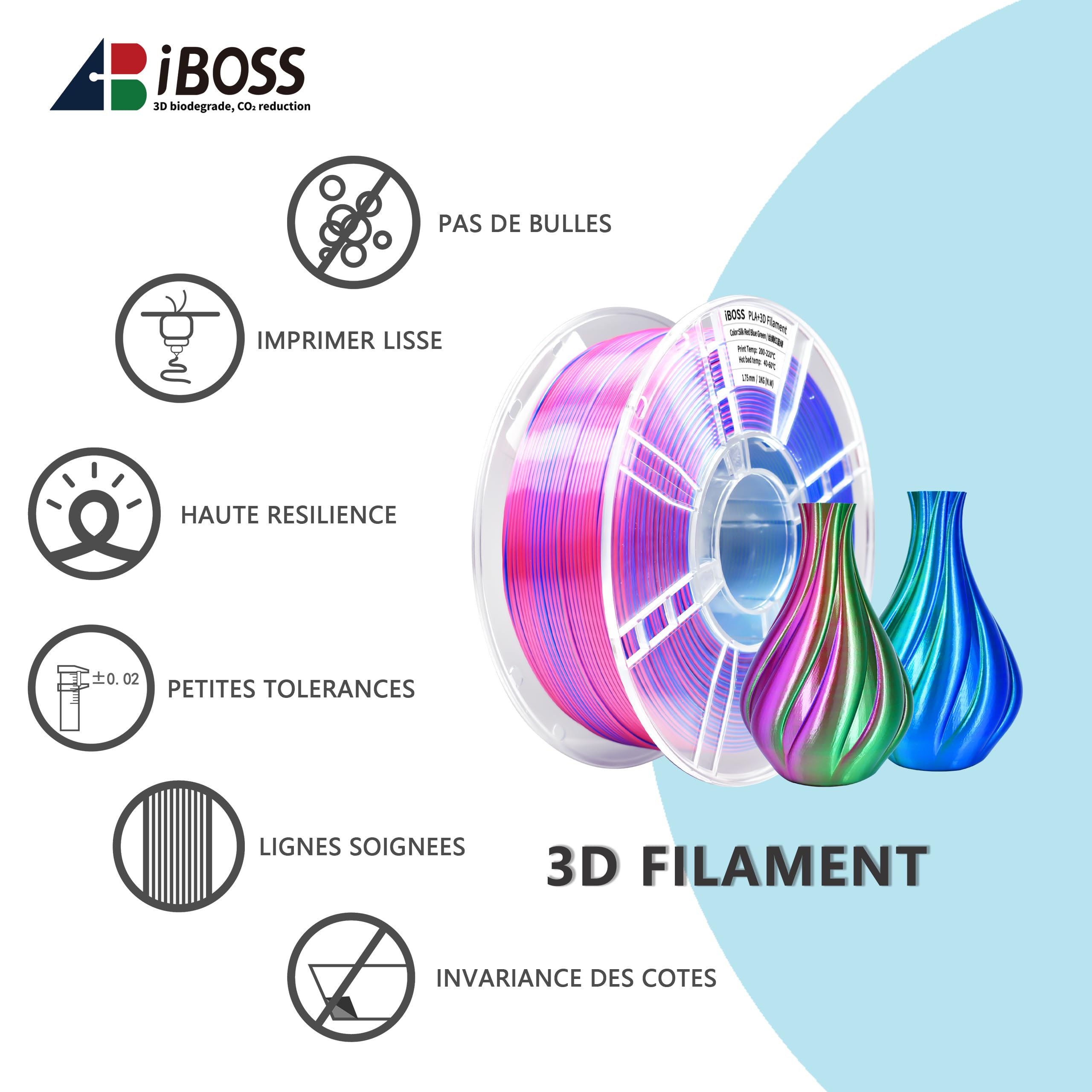 iBOSS Jedwabny PLA+ filament 1,75 mm trójkolorowy, lśniący połysk, do drukarek 3D FDM, dokładność wymiarowa +/- 0,02 mm, szpula 1 kg (2,2 lbs), Jedwabny Czerwony-Niebieski-Zielony