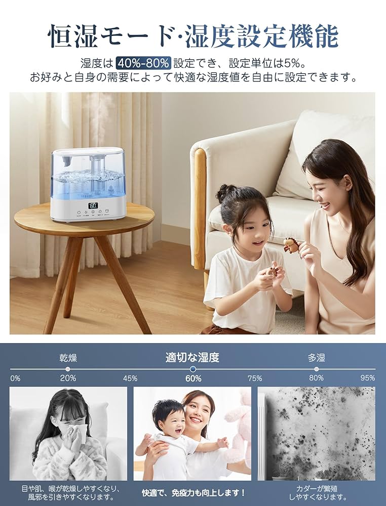 Amazon.co.jp: 加湿器 大容量 4L【自動恒湿・3重除菌・マイナス