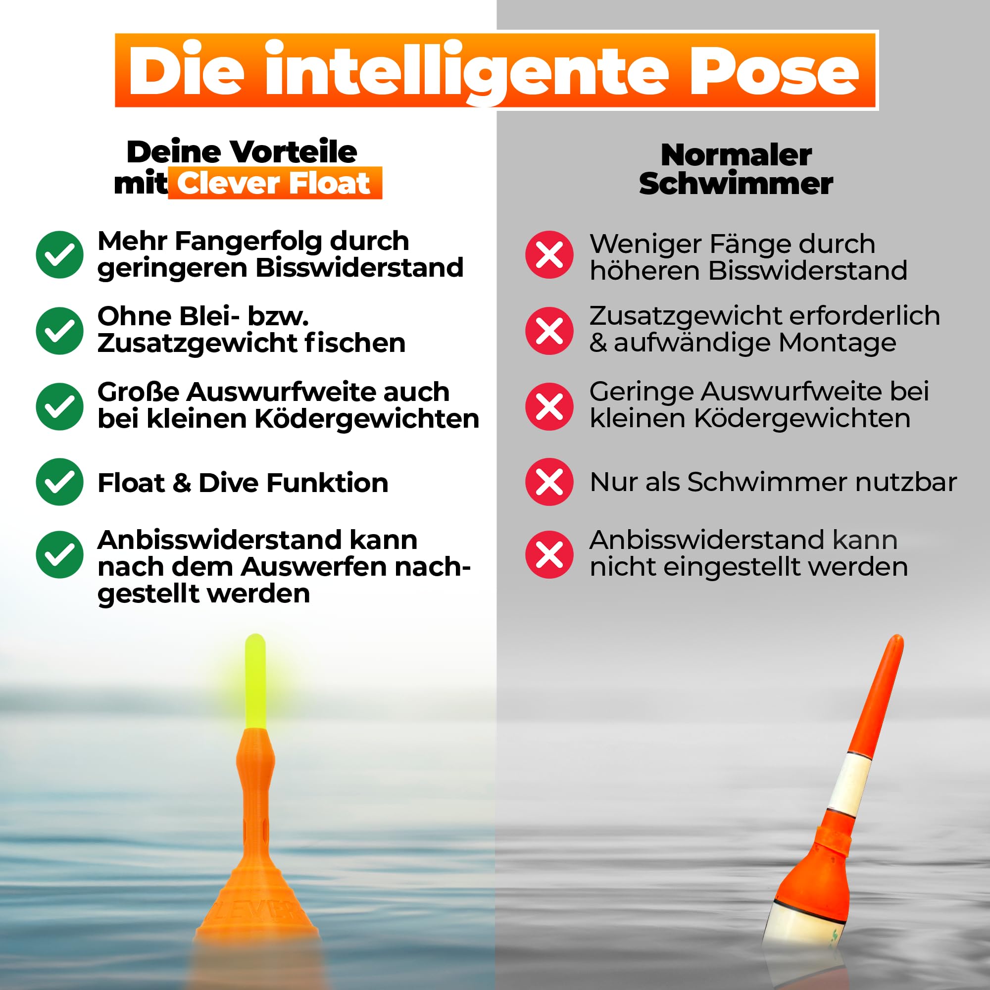 Angelposen Set ohne Blei – Posen mit AirControl-System | Schwimmer Angeln mit verstellbarem Anbisswiderstand | Angelzubehör, Posen Angeln für Forelle, Hecht & Karpfen