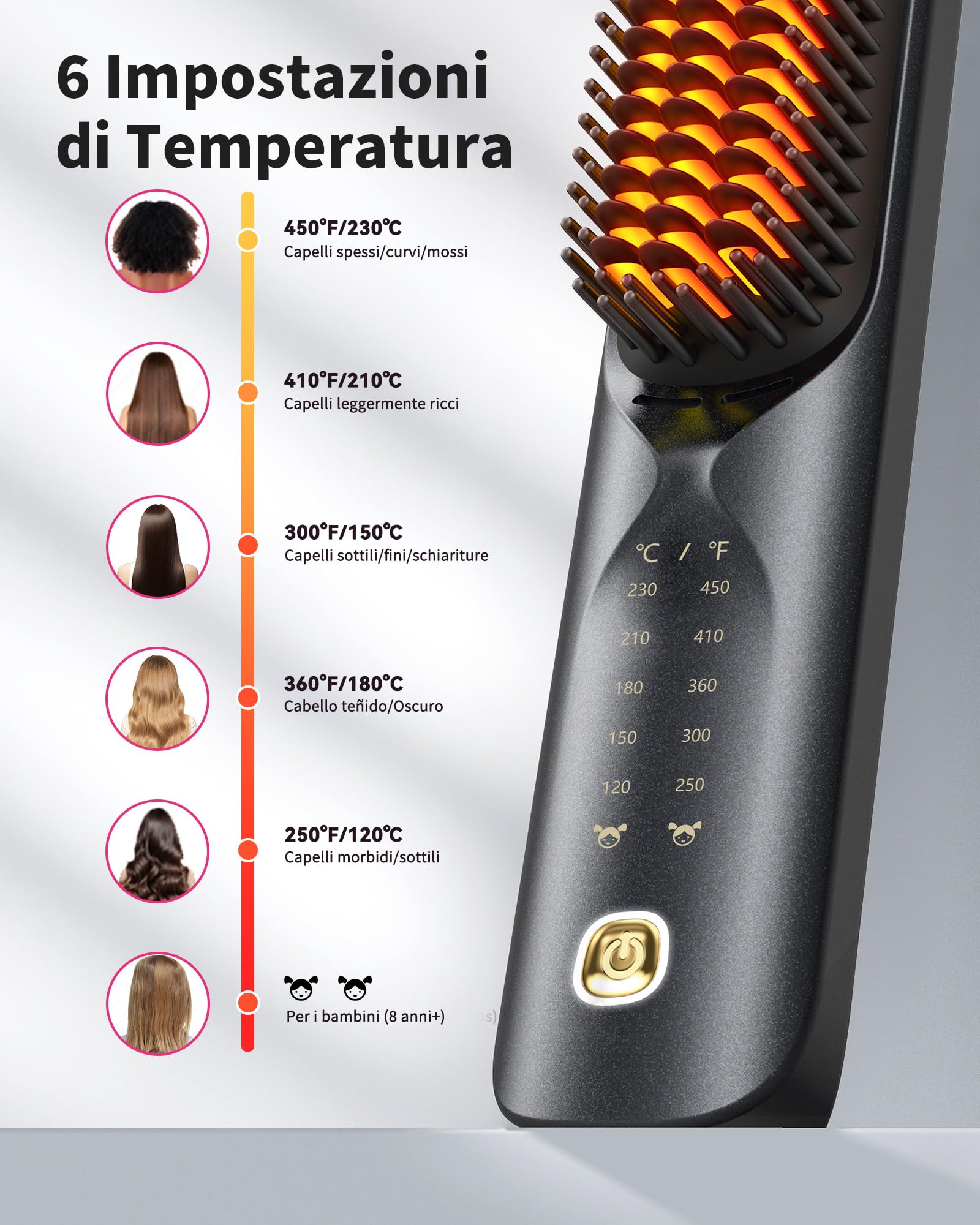 Bopcal Spazzola Lisciante per Capelli 10000mAh - 3 in 1 Spazzola Lisciante Senza Fili 300 Milioni di Ioni, Riscaldata 30S, Ceramica antiscottatura, Viaggio, Portatile e Powerbank