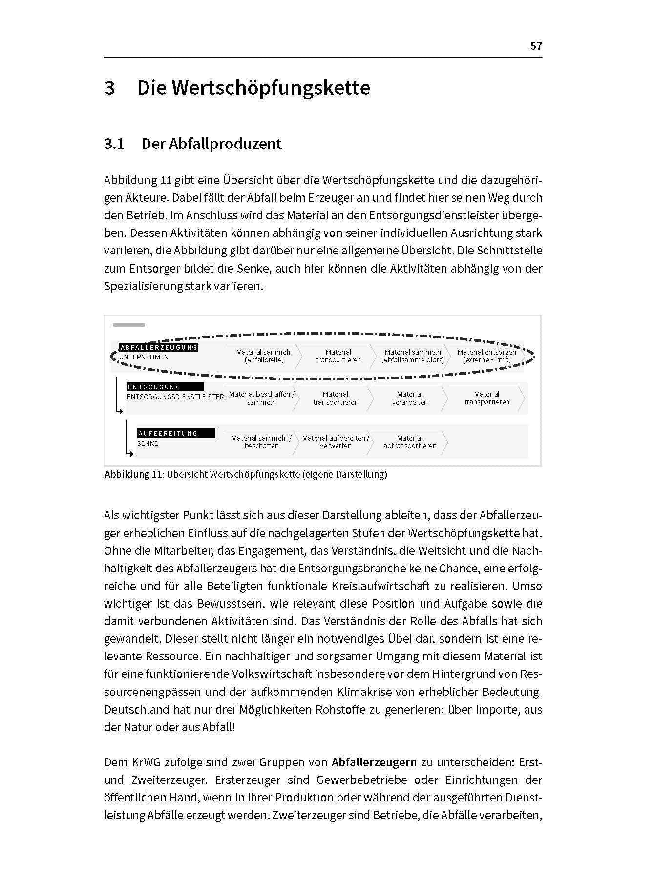 Praxishandbuch Abfallmanagement: Wie Unternehmen die Kreislaufwirtschaft in Schwung bringen (Haufe Fachbuch)