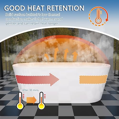 Miniatura 4 de Bañera independiente de 59 pulgadas, bañera independiente de acrílico puro, elegante y contemporánea, con certificación cUPC SY1550 (blanco