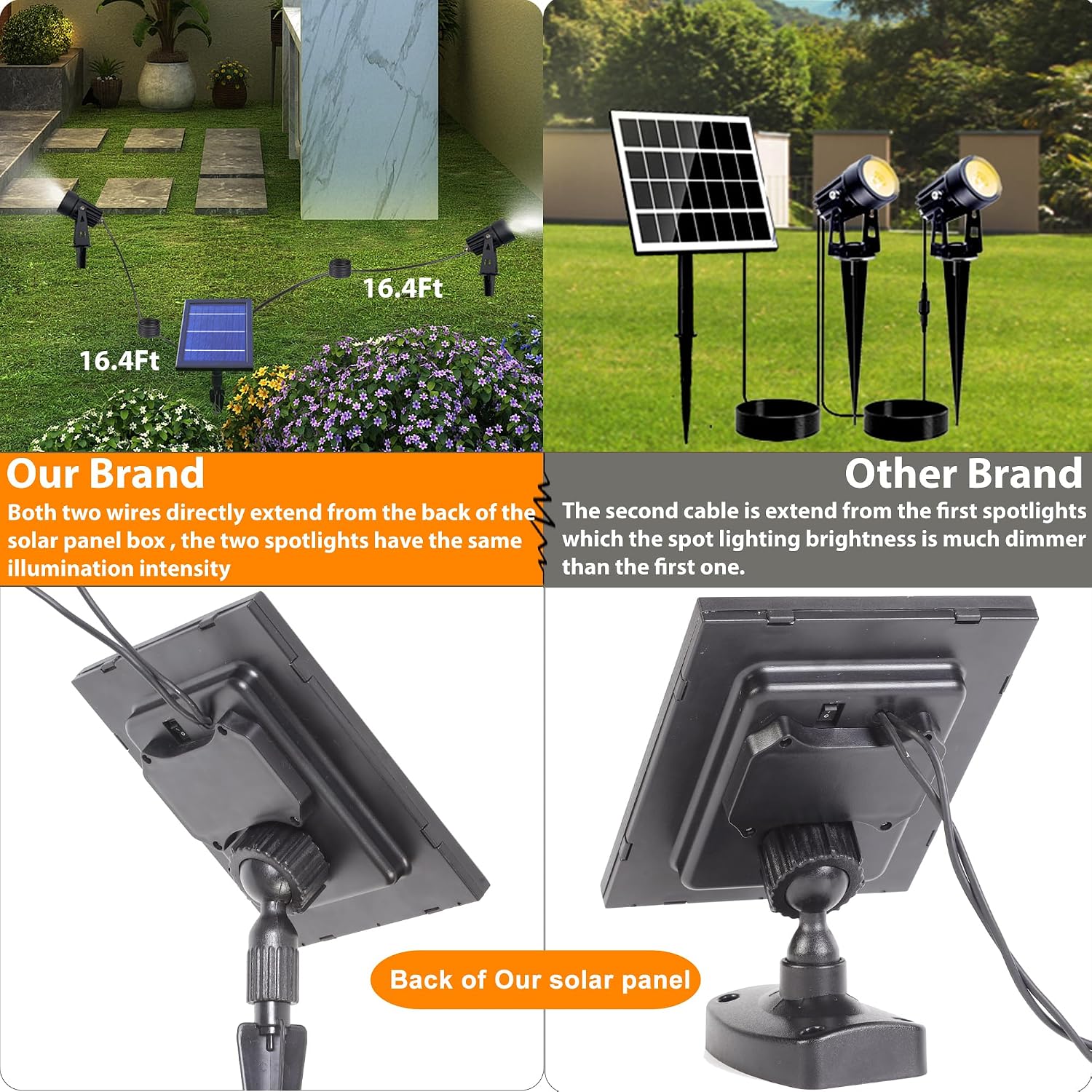 SUNLONG Solar Lights Outdoor Waterproof Solar Powered Spot Lights Aluminum Casting Landscaping Spotlight for Garden Yard Tree Uplight Downlight （Natural White）