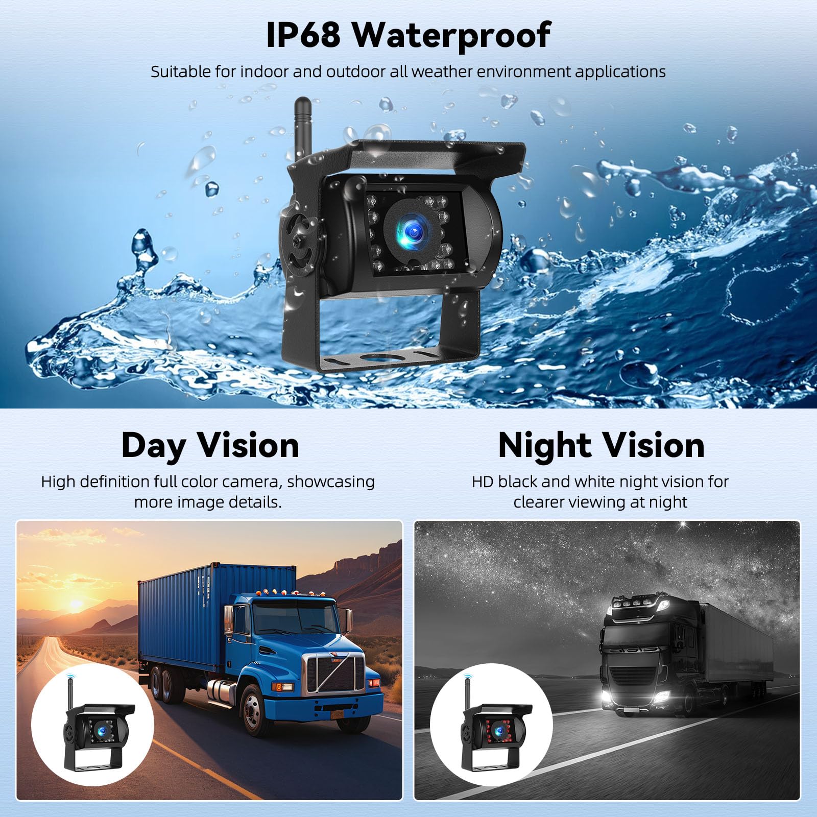 Camera de Recul pour Voiture 2 Caméras sans Fil WiFi Stable, 1080P HD Caméra de recul IP68 étanche Avertisseur d'angle Mort pour Camping Car/Camion/RV/Remorques/Agricole/Motorhome 12V-24V