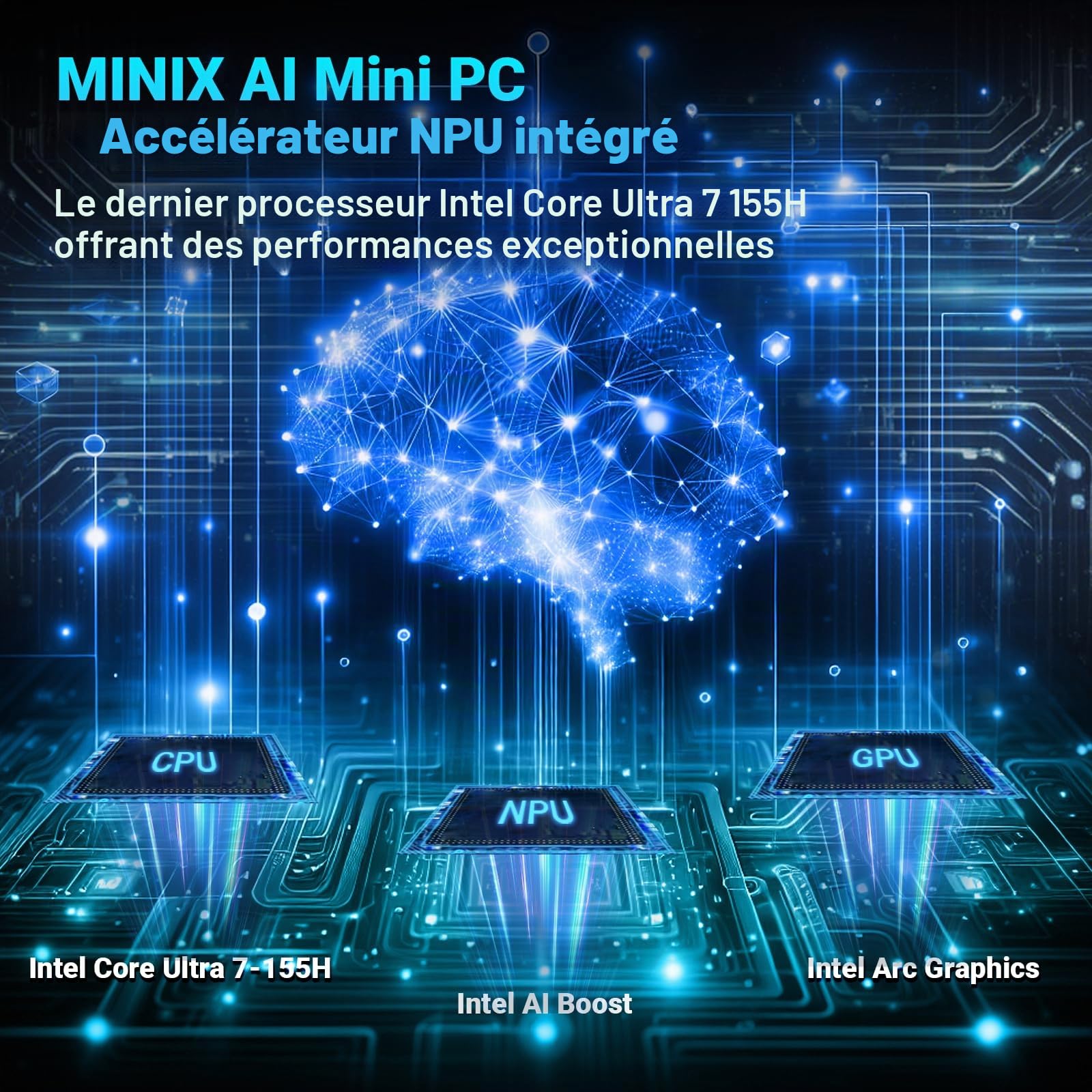 MINIX EU715-AI Mini PC de bureau Intel Core Ultra 7 155H 32 Go DDR5 1 To PCIe 4 SSD Mini ordinateur de bureau/AI Boost/8K/Dual 2.5G/WiFi 6E/Quad Display Windows 11 Pro Mini ordinateurs pour jeux