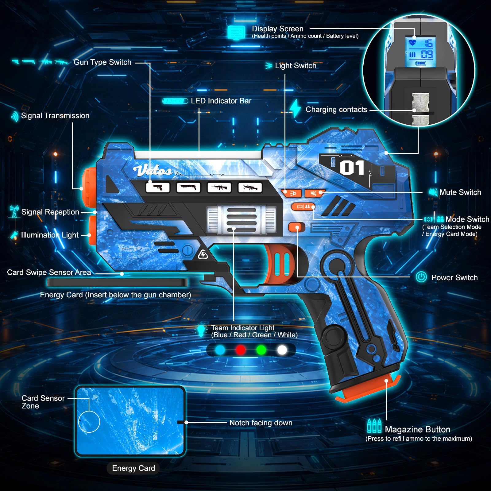 VATOS Set Laser Tag con Sensori 360°, Stazione di Ricarica e Carte Energia, 4 Pistole Laser Ricaricabili con Schermo LCD e Sincro 2,4 GHz, Gioco Laser per Interni/Esterni per Bambini e Famiglia