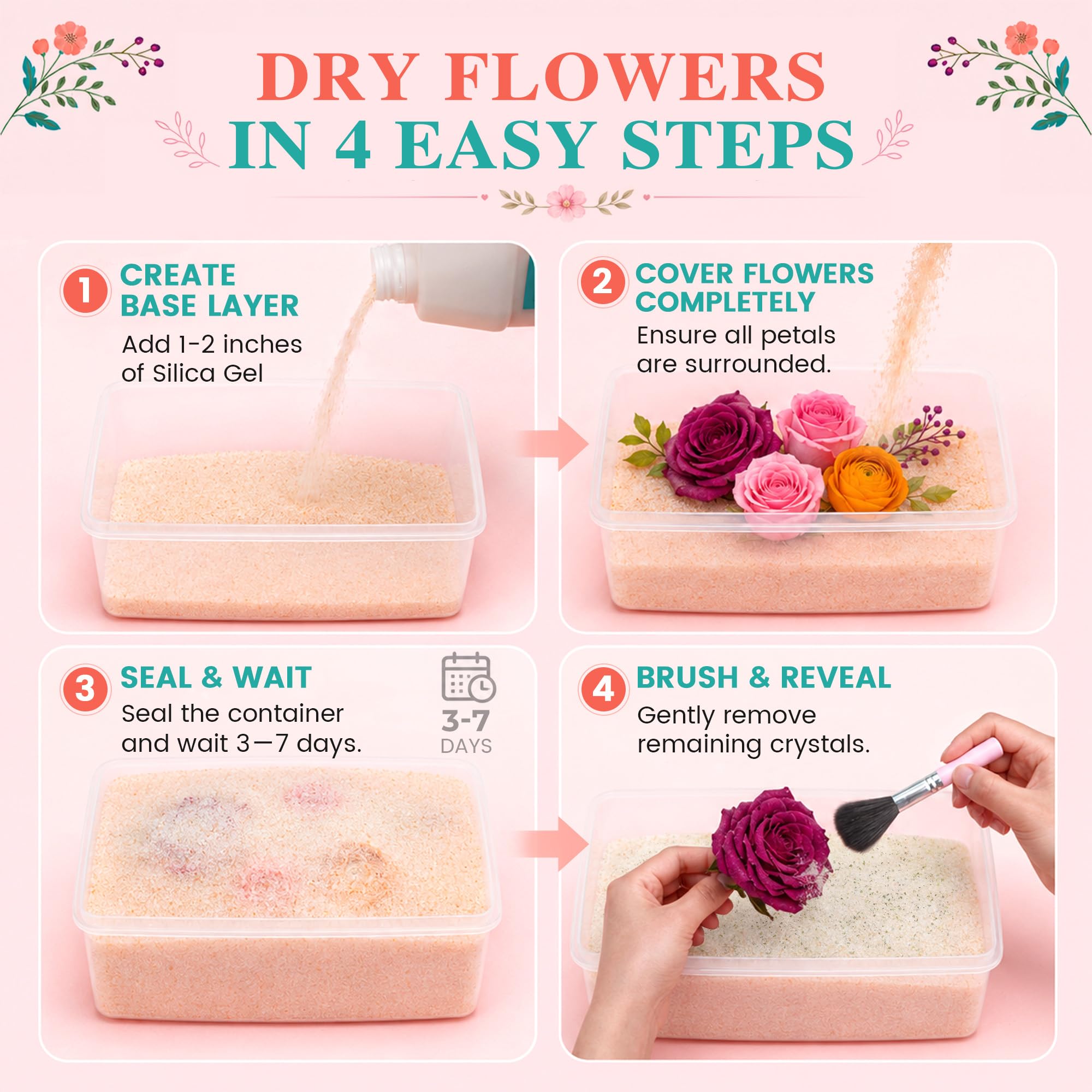 LotFancy Cristaux de séchage en gel de silice et fleurs - 4,5 kg - Indicateur de couleur - Réutilisables