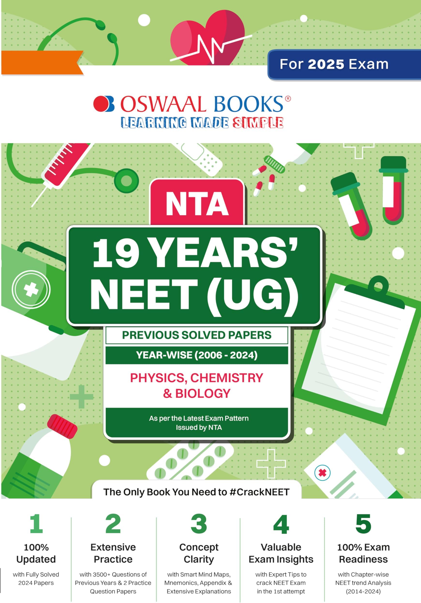 Neet (Ug) 19 Years Solved Papers- Year-Wise (1988 - 2024) for 2025