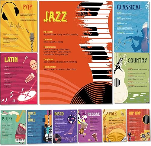 Póster de pared de educación musical, 11 unidades, para aula, gráfico musical, educación musical, póster para escuela, género musical, tablón de