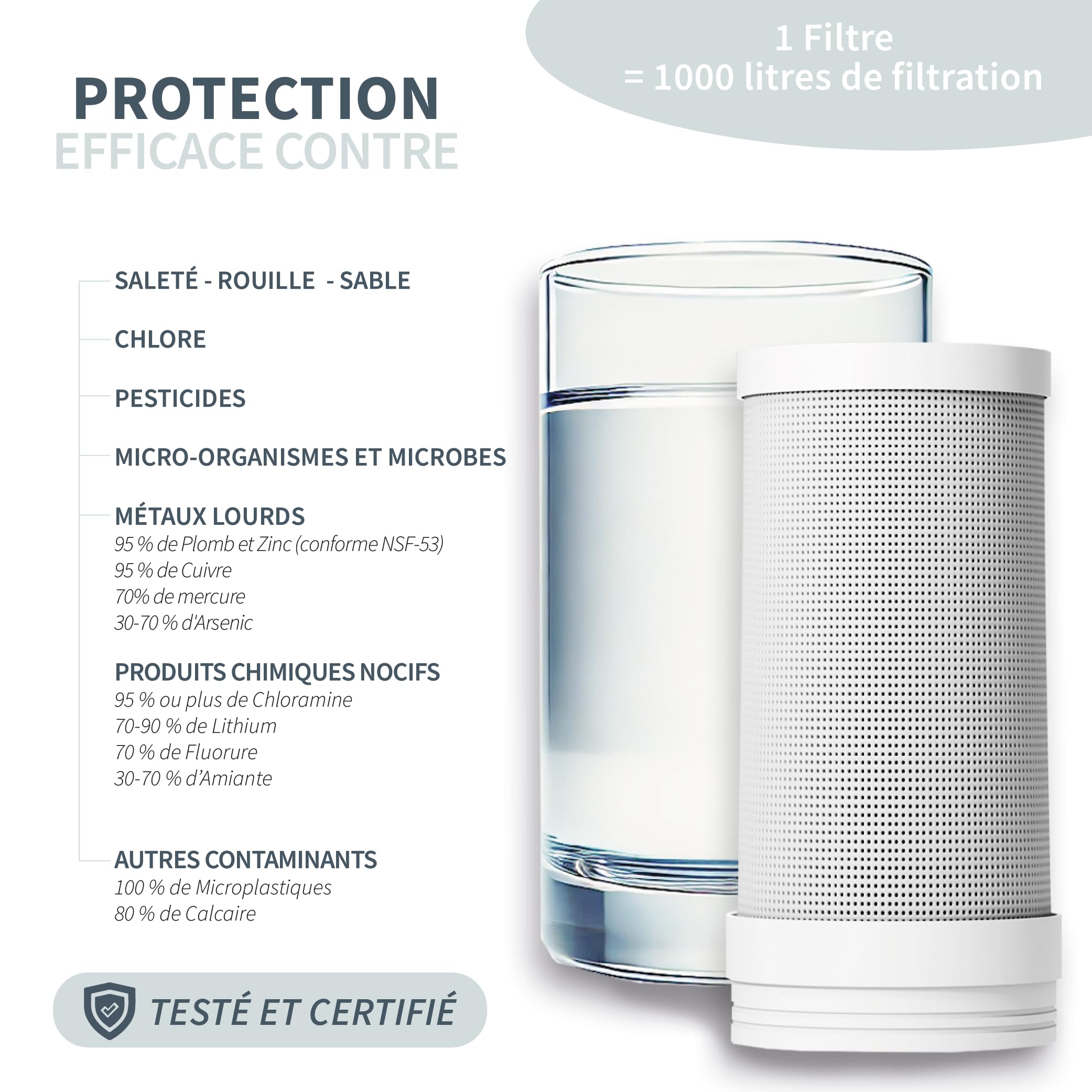 Filtro Acqua Rubinetto cucina, purificatore acqua, filtri carbone attivo, tecnologia UV, multi-stadio, schermo LED, filtrazione istantanea anti calcare (sistema + 1 cartuccia filtrante)