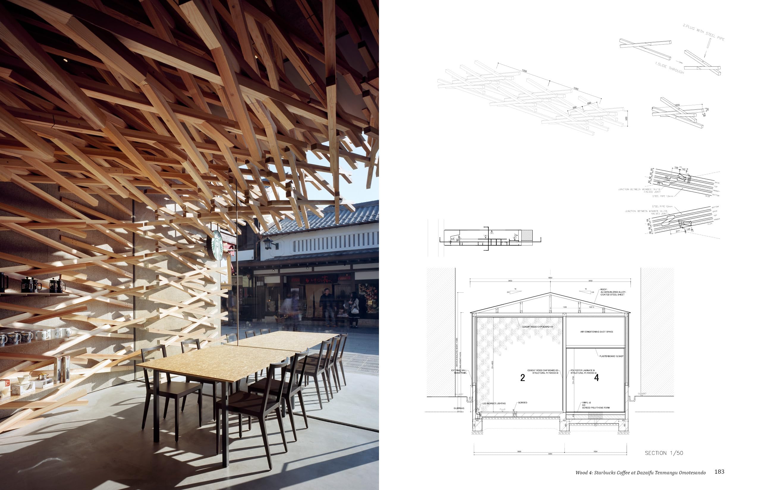 Kkaa Kengo Kuma and Associates: The Details of Designing Soft and Small