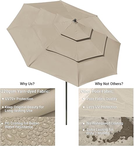 Miniatura 4 de Yescom Sombrilla de patio de 3 niveles UV70+ de 10 pies con manivela para patio al aire libre, jardín, mercado, mesa de comedor