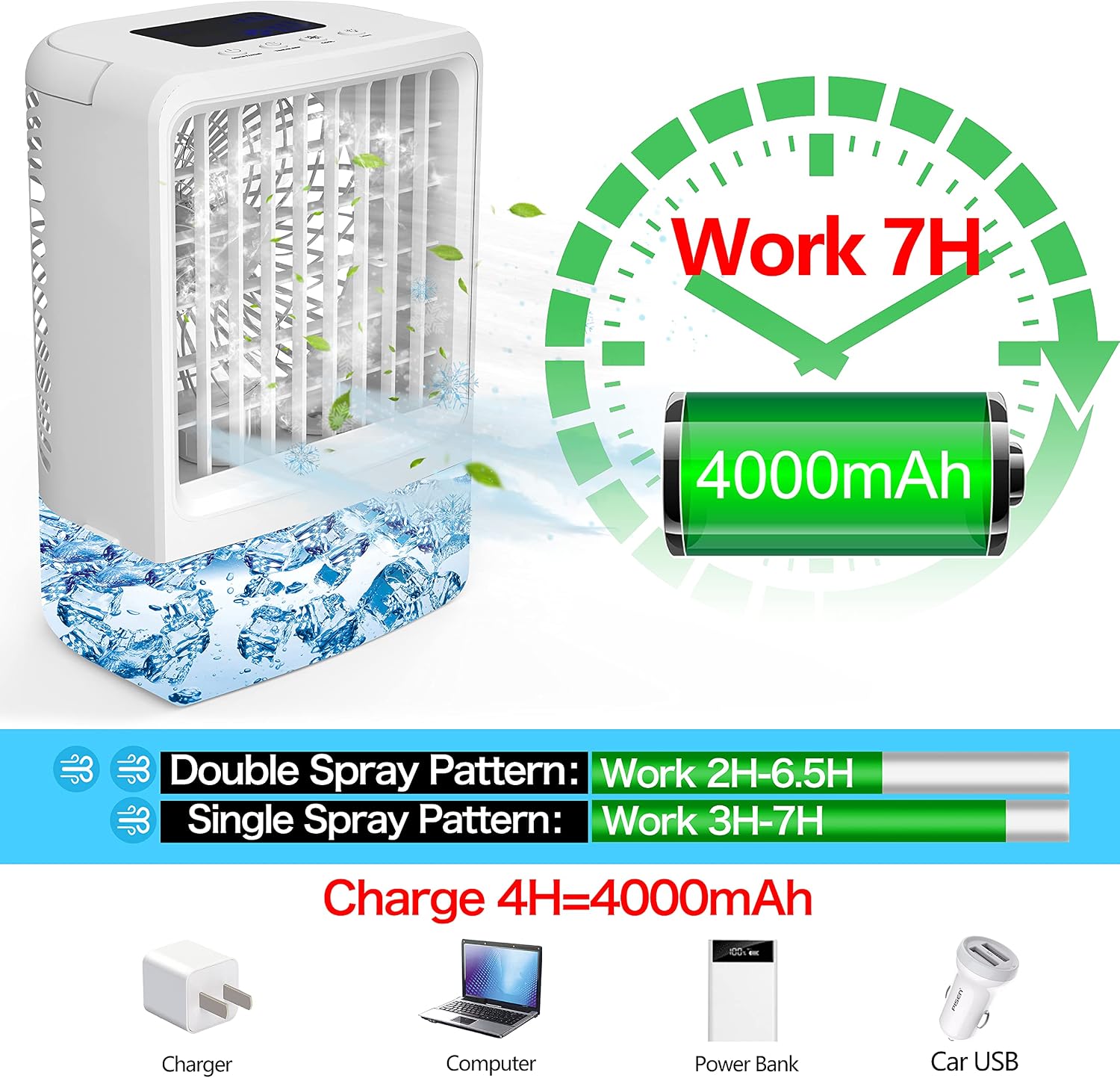 Portable Air Conditioner Mini - Air Conditioner Portable, Personal Portable Air Conditioner with Battery for Camping, Car, with Timing, 7 Colors Light, 4000mAh Battery