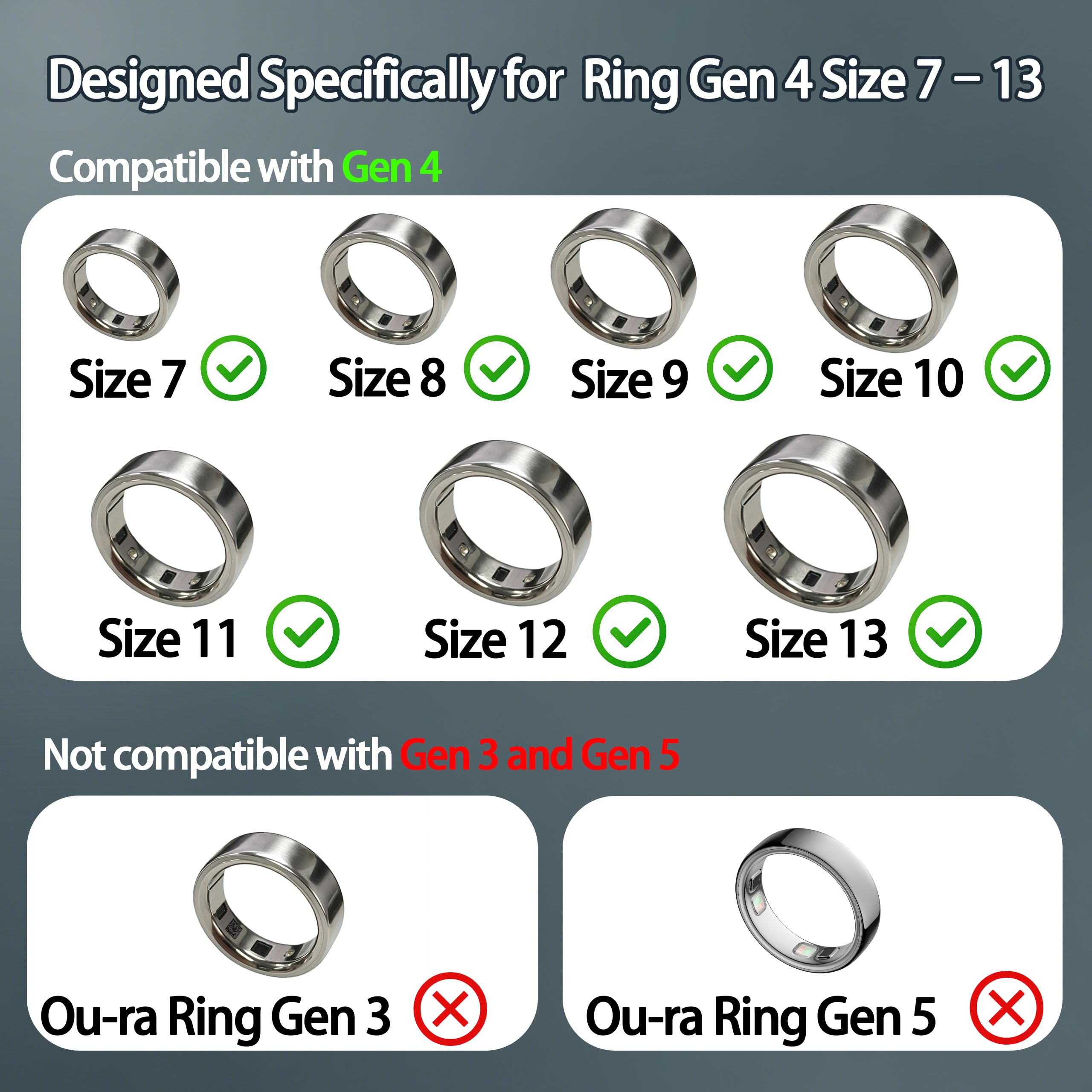 Caricabatterie compatibile con Ou-ra Ring Gen 4: dock di ricarica rapida per dimensioni 7/8/9/10/11/12/13 con cavo USB-C (non compatibile con Ring Gen 3)