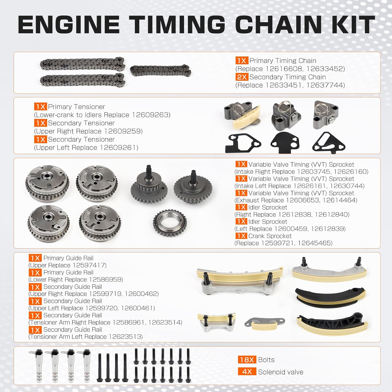 Timing Chain Kit 3.6 3.0 3.2 Compatible with Buick Cadillac Chevrolet GMC Pontiac Saab Saturn Suzuki Acadia Traverse Enclave Caprice Equinox 2007-2022 with Sprocket Solenoid