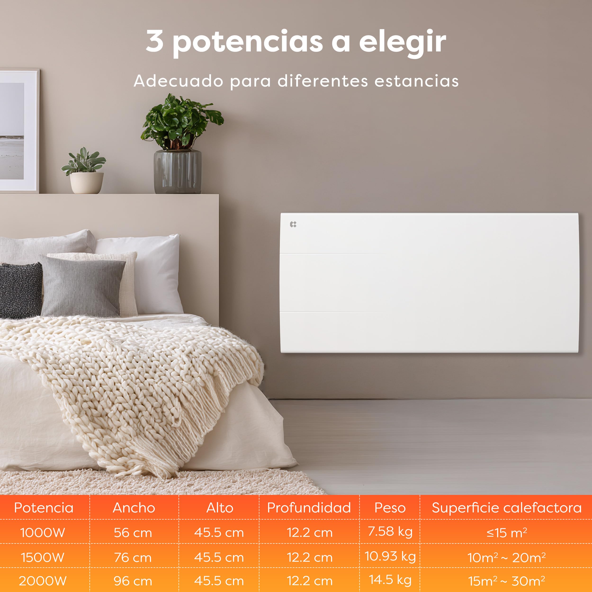 CIARRA Radiador de Inercia 1000W+2000W
