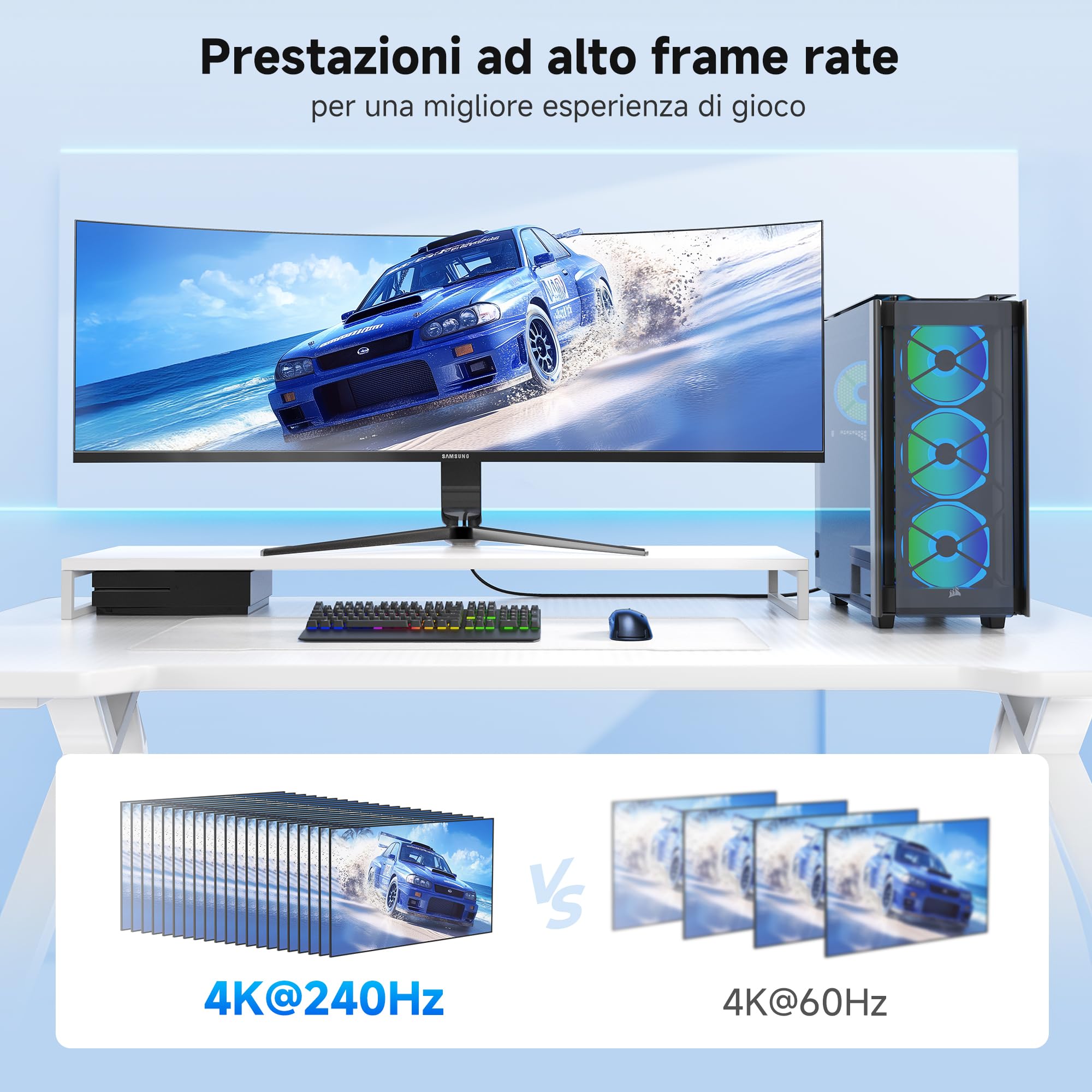 Cable Matters Cavo DisplayPort attivo unidirezionale video e HDR, 7,5 m | 8K@60Hz, 4K@144Hz, HDR, Monitor gaming, PC, GPU RTX/RX e cavo DisplayPort per monitor