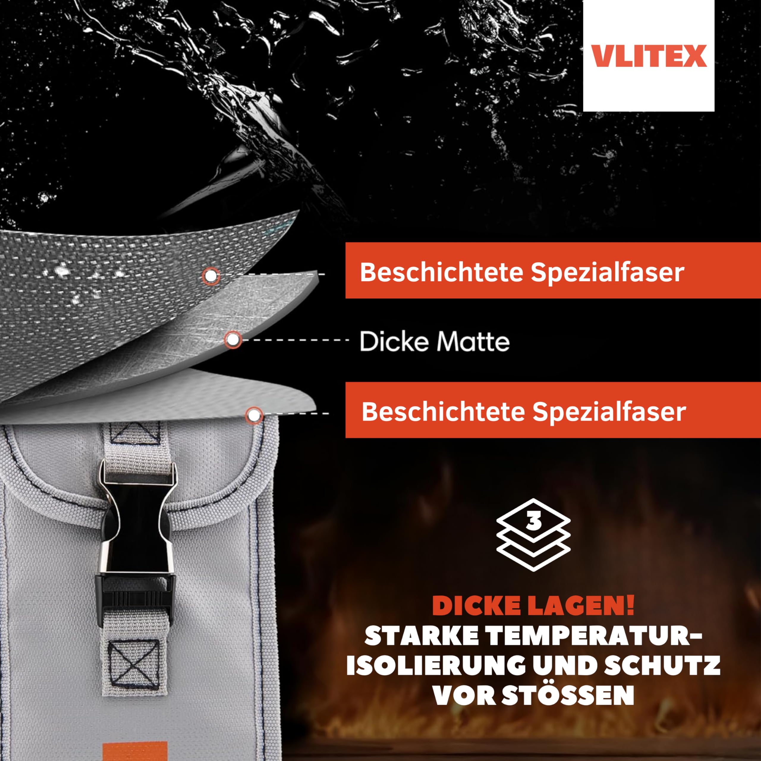 VLITEX Kleine Brandschutz Tasche | 3 Feuerfeste Lagen | Ladetasche für Handy, Powerbank, Smartwatch, Bluetooth Kopfhörer, Smartphone usw. | Lithium Ionen Akku Batterie sicher Aufladen und aufbwahren