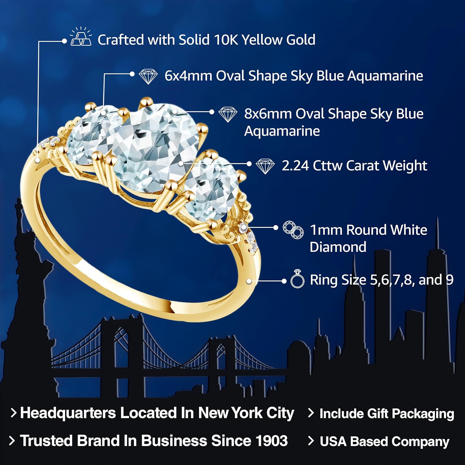 Gem Stone King 10K Yellow Gold Sky Blue Aquamarine and White Diamond 3-Stone Engagement Ring For Women | 2.24 Cttw | 3 Stone Wedding Anniversary Promise Ring For Women - Image 2