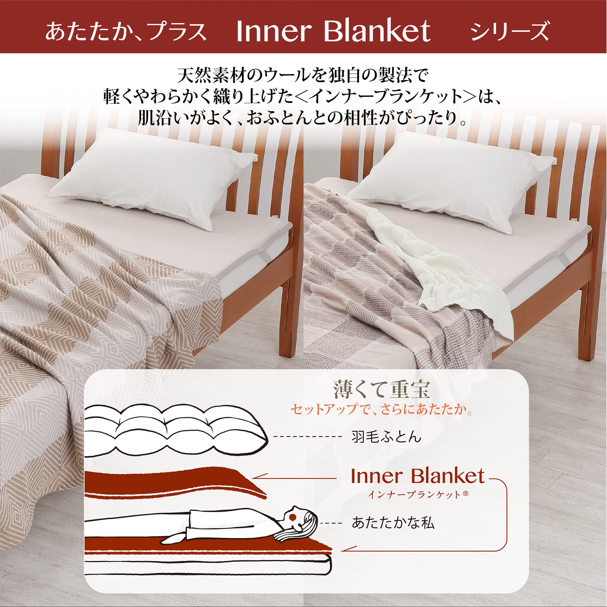 西川 ウールインナーブランケット ベージュ シングル ウール100％でふんわり優しい肌触り！西川 東京西川 西川産業 毛布