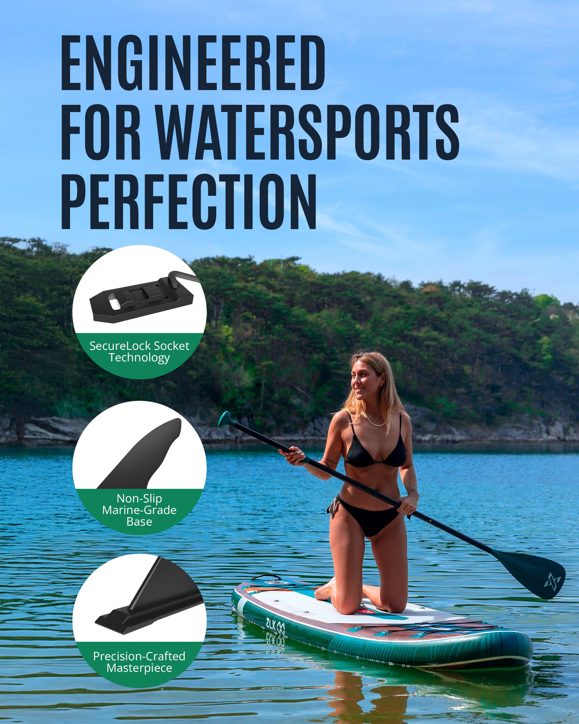 ZLX Set di pinne di ricambio per paddle board, pinne di ricambio staccabili, ricambio per pinne a sgancio rapido, accessori di ricambio durevoli per tavole da SUP gonfiabili