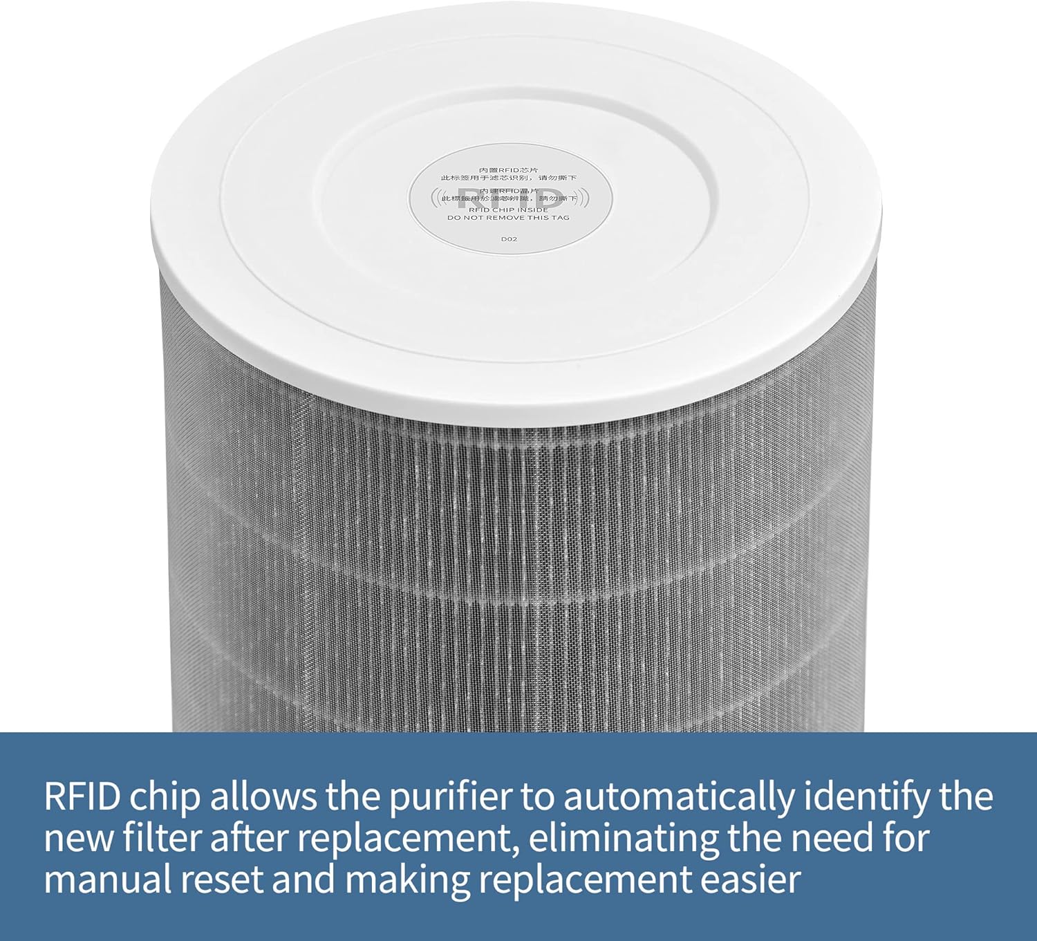 Mi Air Filter Replacement M8R-FLH Compatible with Xiaomi Mi 1, Mi 2 2S 2C 2H, Mi 3 3C 3H, Mi Pro Air Filter, 3-Layer Filtration with H13 True HEPA Pre-Filter and Activated Carbon, Pack of 1 - Image 5