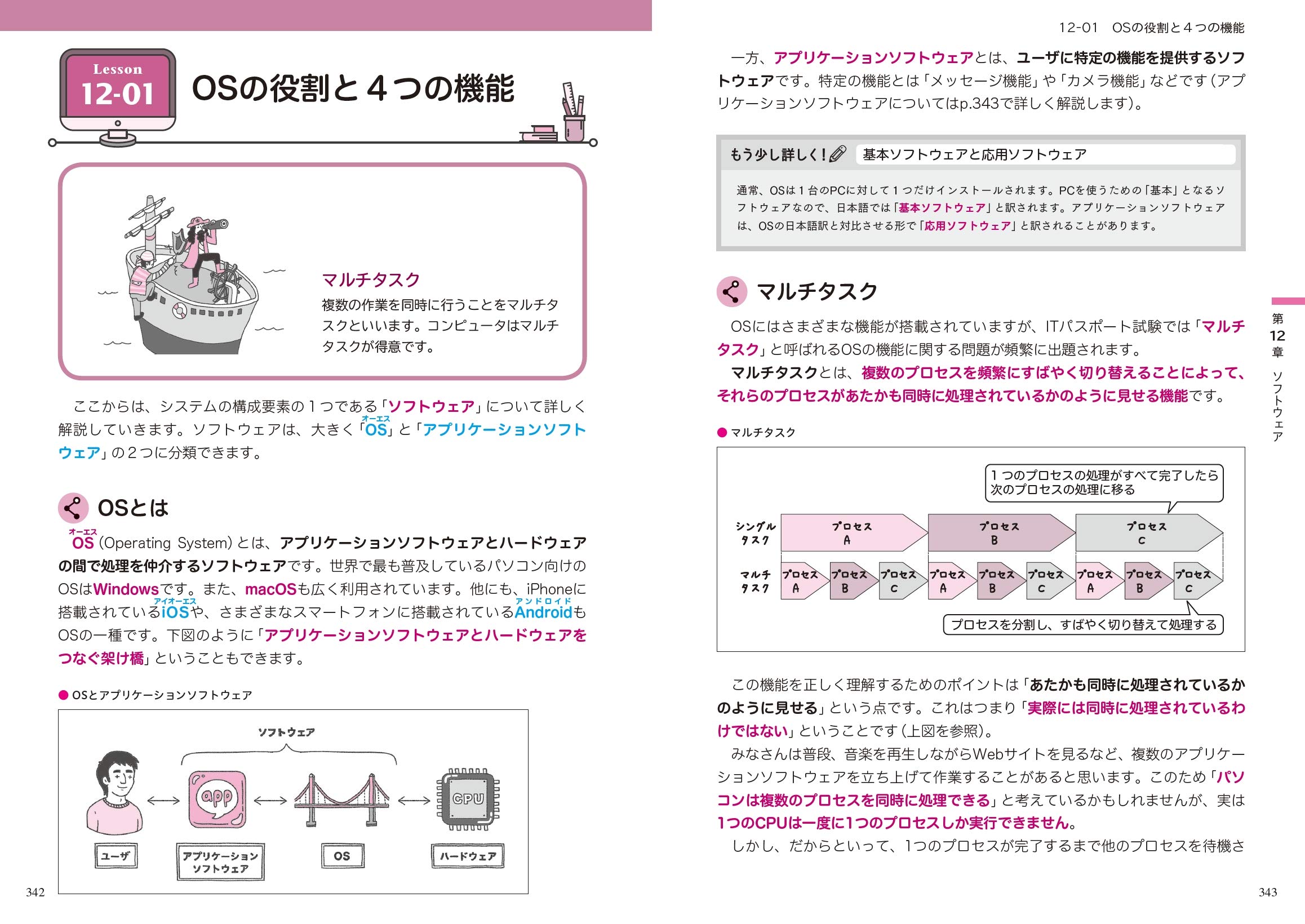 いちばんやさしいitパスポート 絶対合格の教科書