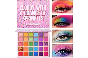 30 Colors of Eyeshadow Excellence: Transform Your Gaze