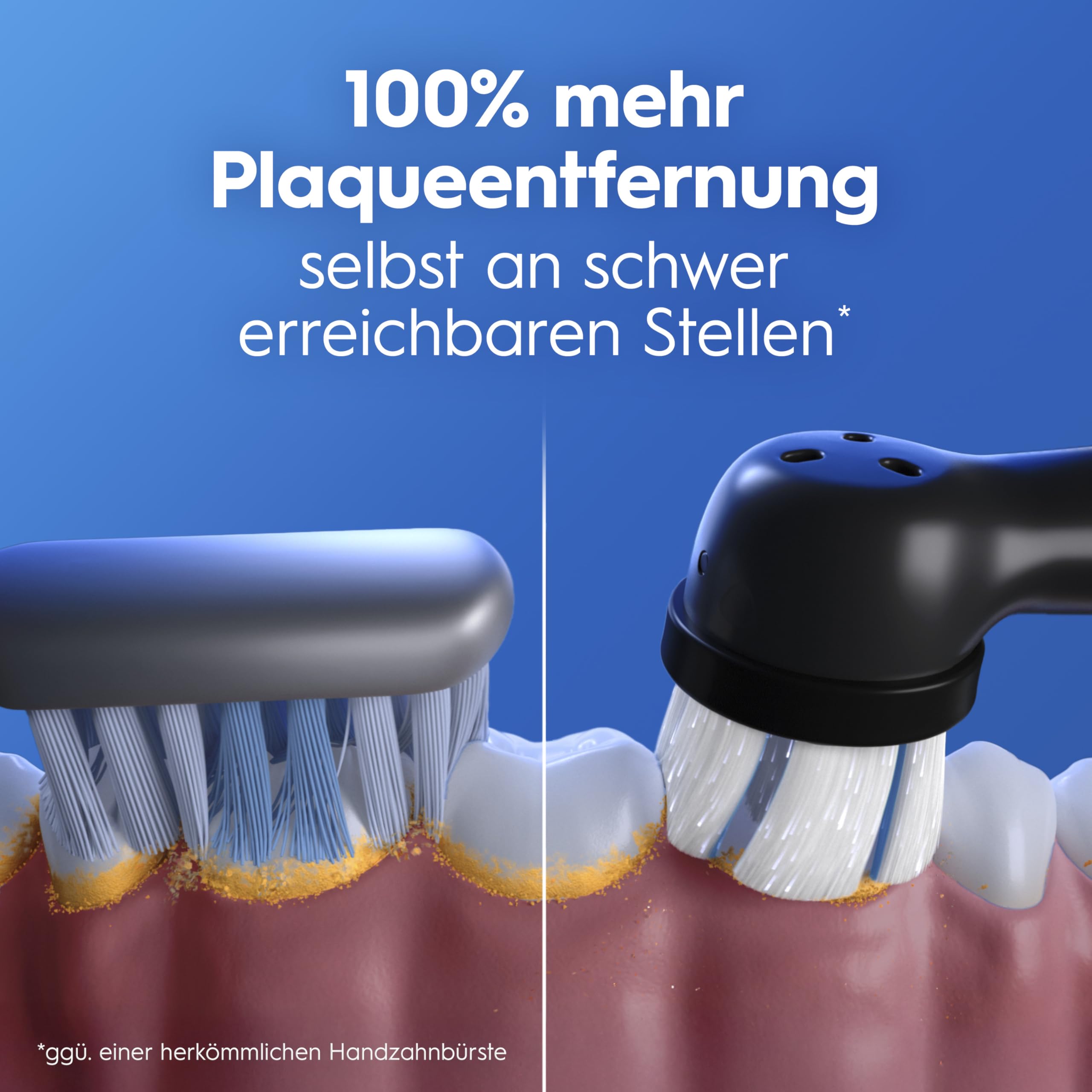 Oral-B iO Series 2 Elektrische Zahnbürste, Schwarz | Inkl. 1 Aufsteckbürste, Reise-Etui, GUT GETESTET von STIFTUNG WARENTEST, Electric Toothbrush mit 3 Putzmodi für Zahnpflege