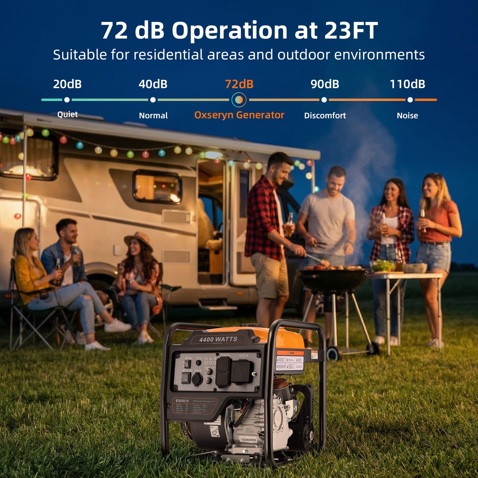 4400-Watts Portable Inverter Generator, Open Frame Generator, Gas Powered, RV Ready, ECO Mode, Fuel Gauge, 30A Outlet, EPA Compliment - 4